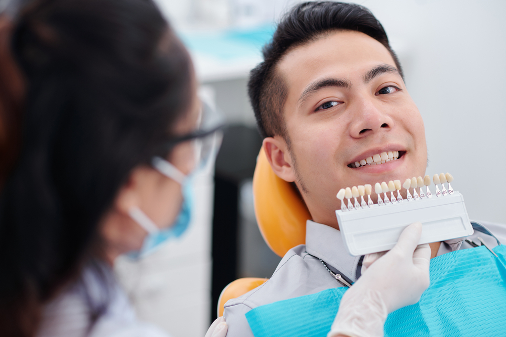 Dental Veneers in Washington, DC